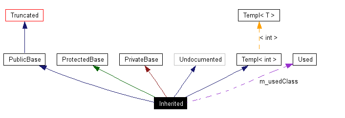 graph_legend.gif